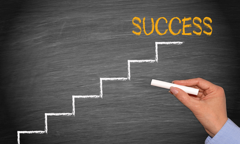 Success Through Proven Strategies2